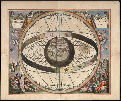 Cellarius ptolemaic system
